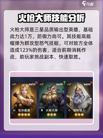 帝国与魔法🔥火枪大师技能实力全面解析✨截图2