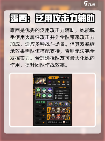 绝区零🔥露西几影回超强攻略来啦！新手必看👇截图2