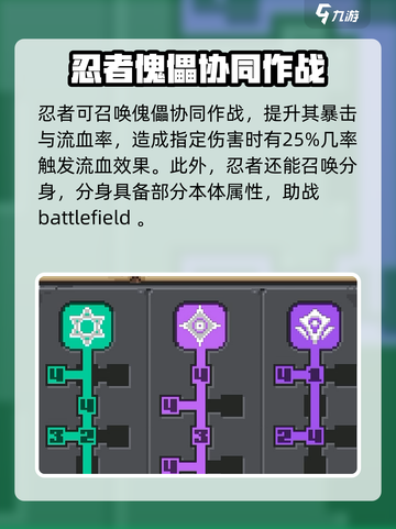 元气骑士前传忍者怎么解锁介绍截图3