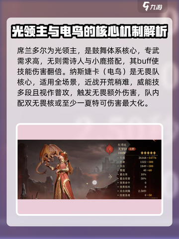 龙息神寂英雄强度榜介绍截图2