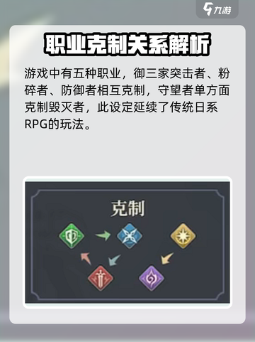 铃兰之剑职业推荐介绍截图2