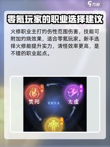 问剑长生零氪职业如何选择介绍截图2