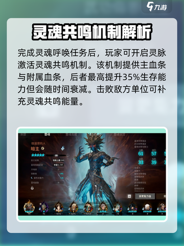 剑灵2灵魂共鸣机制是什么介绍截图2