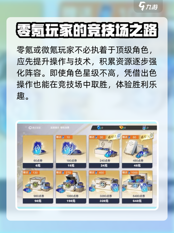 星之破晓适合零氪玩家玩吗介绍截图6