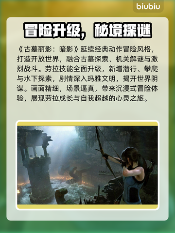 🎮古墓丽影黑屏救星！秒进不卡🔥截图2