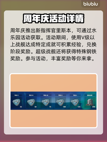 战舰世界🎉9周年庆活动大揭秘🔥截图4