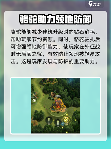 野兽领主新世界骆驼怎么样介绍截图5