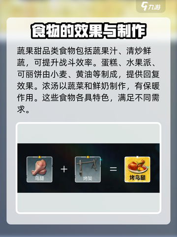 荒野起源食物有哪些介绍截图5