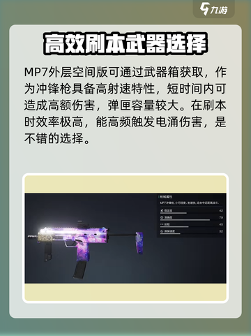 七日世界mp7外层空间搭配攻略介绍截图2