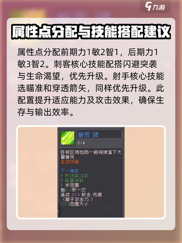元气骑士前传游侠装备推荐介绍截图3