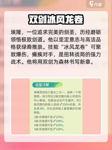 剑与远征2🔥埃隆介绍与攻略，轻松上分必看！截图2