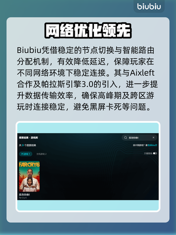🎮孤岛惊魂6黑屏救星！加速器推荐🔥截图3
