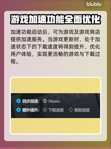 底特律变人🔥闪退解决+加速软件推荐🎉截图6