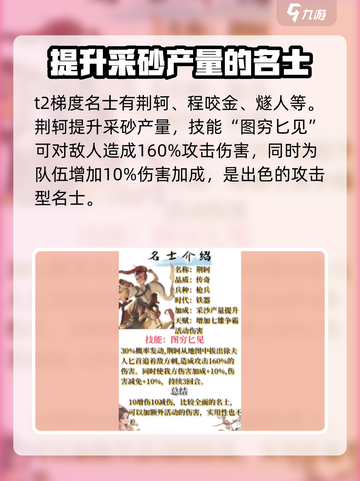 时光大爆炸名士梯度怎么划分介绍截图3