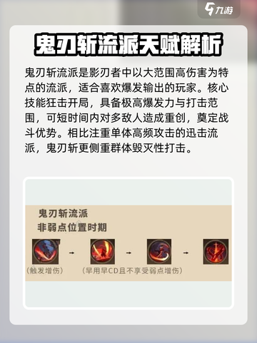 塔瑞斯世界🔥影刃者天赋加点超详细推荐！💡截图4