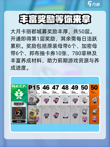 绝区零丽都城募🔥超值奖励一览🎉截图3