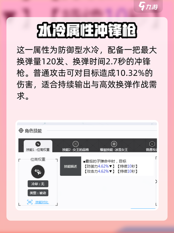 胜利女神新的希望鲁德米拉怎样介绍截图2