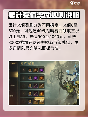 龙息神寂累充奖励有哪些介绍截图2