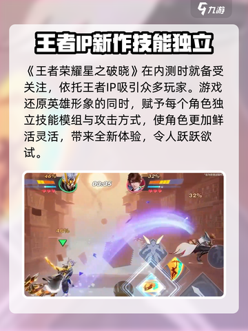 星之破晓💥资格获取全攻略，快速上手🔥截图2