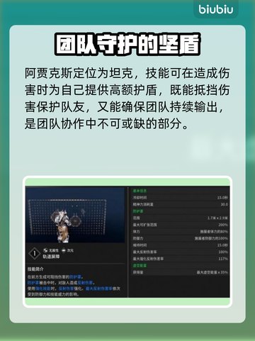 第一后裔🔥游戏初始角色技能大曝光！💥截图4