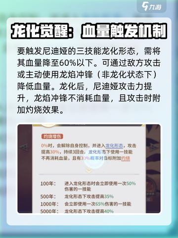 《永夜降临》尼迪娅技能爆强！✨截图3