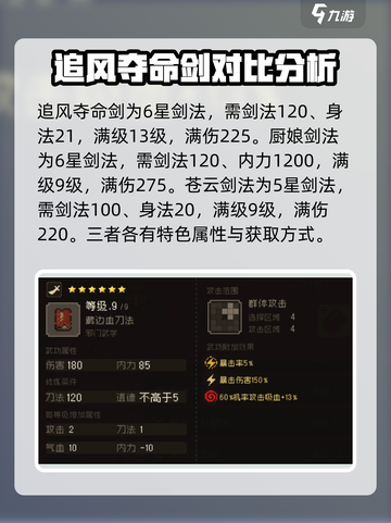 大江湖之苍龙与白鸟全武学一览介绍截图2
