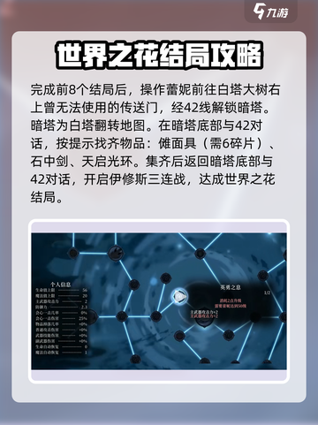 心渊梦境结局有哪些介绍截图7
