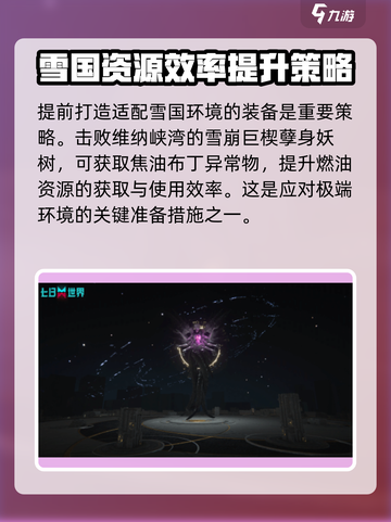 《七日世界》雪国人生地图🔥玩法全揭秘！截图6