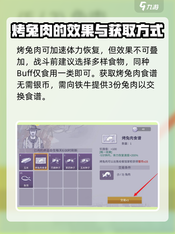 阿瑞斯病毒2🔥烤兔肉食谱获取+制作方法大公开！截图3