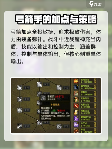 五霸七雄弓箭🔥技能强度大起底！玩了就上瘾🎮截图2