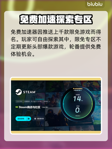 免费游戏加速器下载链接分享！玩游戏不卡顿⚡截图5