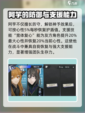 原神：咏月风雅竟是最强技能？❌滥竽充数真相💡截图4
