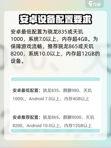 剑灵2手游配置要求一览介绍截图2