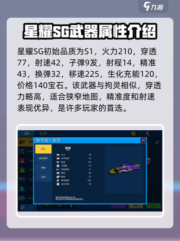 像素射击霰弹枪强度排行榜介绍截图3