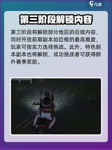 七日世界第三阶段🔥超详细攻略来了！📌截图3