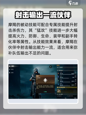 破碎之地🔥摩羯技能强度分析来啦！游戏党必看⚡截图4