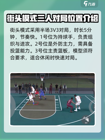 美职篮全明星街头模式怎么玩介绍截图2