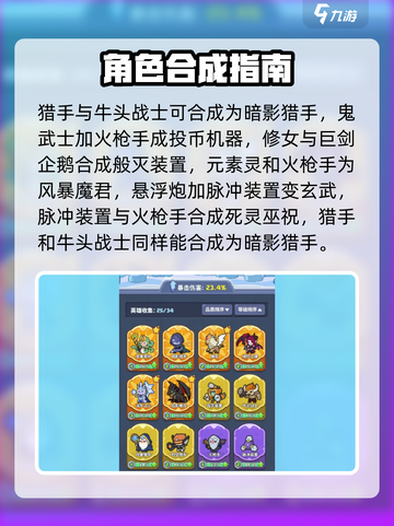 快来当领主合成表一览介绍截图3