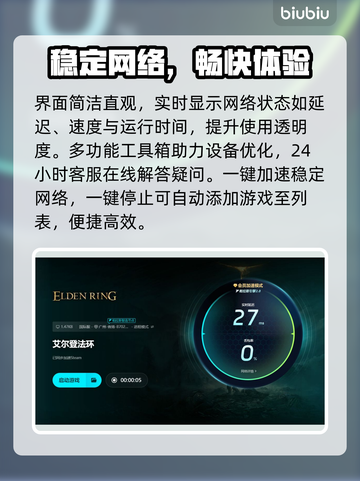 艾尔登法环卡顿闪退？👇老头环加速工具链接分享！🎮🔥截图4