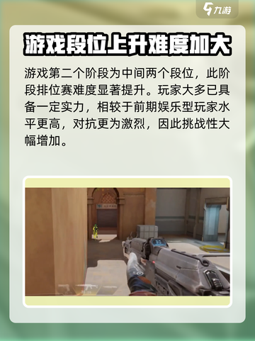 天启行动排位🔥必胜玩法💡游戏技巧大公开！截图4