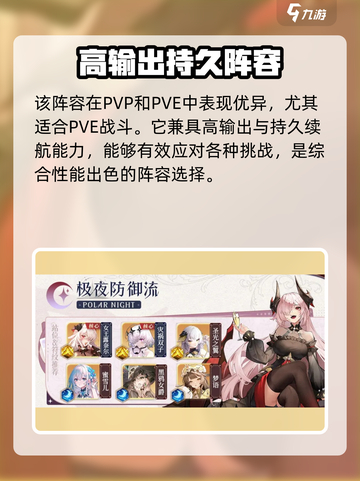 命运圣契⚡极夜女王队最强搭配🔥玩法攻略来啦！截图4