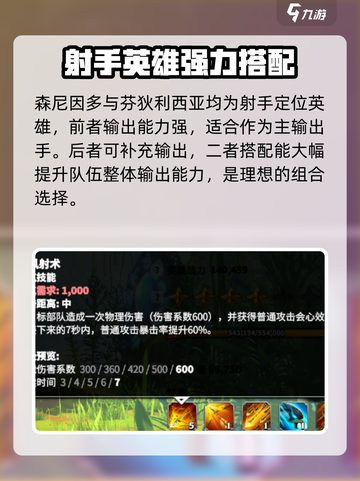 万龙觉醒芬狄利西亚怎么样介绍截图3