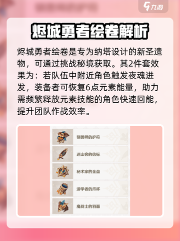 原神5.0🔥新圣遗物全面解析！✨截图4