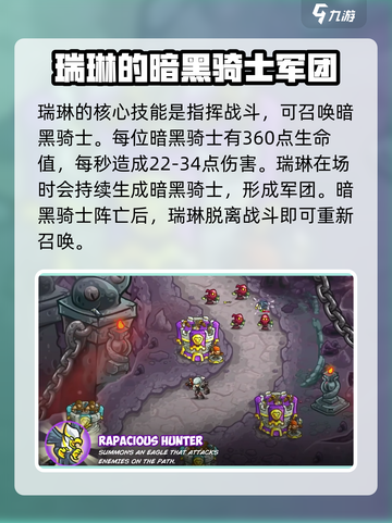 王国保卫战5🔥瑞琳玩法攻略，联盟高手必看！截图4
