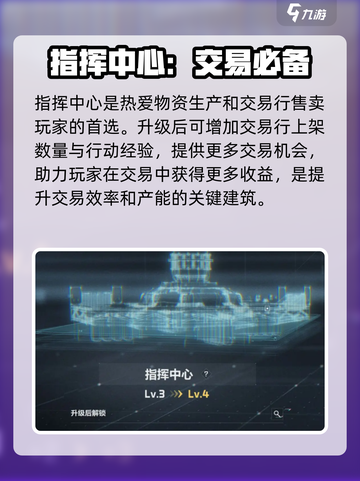 三角洲行动💥特勤处升级全攻略来了！🔥截图4