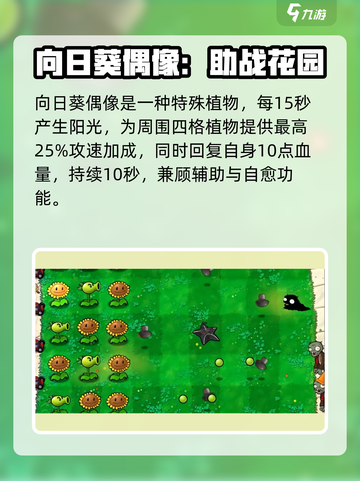 植物大战僵尸无双版🔥最强植物阵容分享！截图3