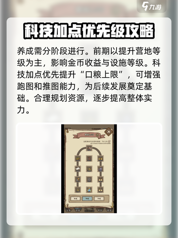 开荒怪兽岛科技优先点什么​介绍截图2