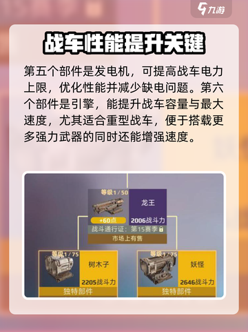 创世战车功能组件怎么用介绍截图3