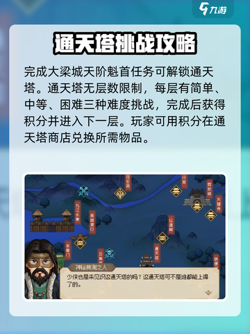 《大侠立志传》通天塔解锁秘籍💥游戏党必看！截图2