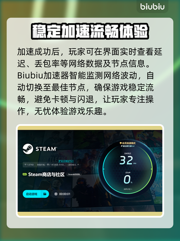 甜甜圈的洞黑屏闪退？加速器推荐👇游戏流畅秘籍！截图4